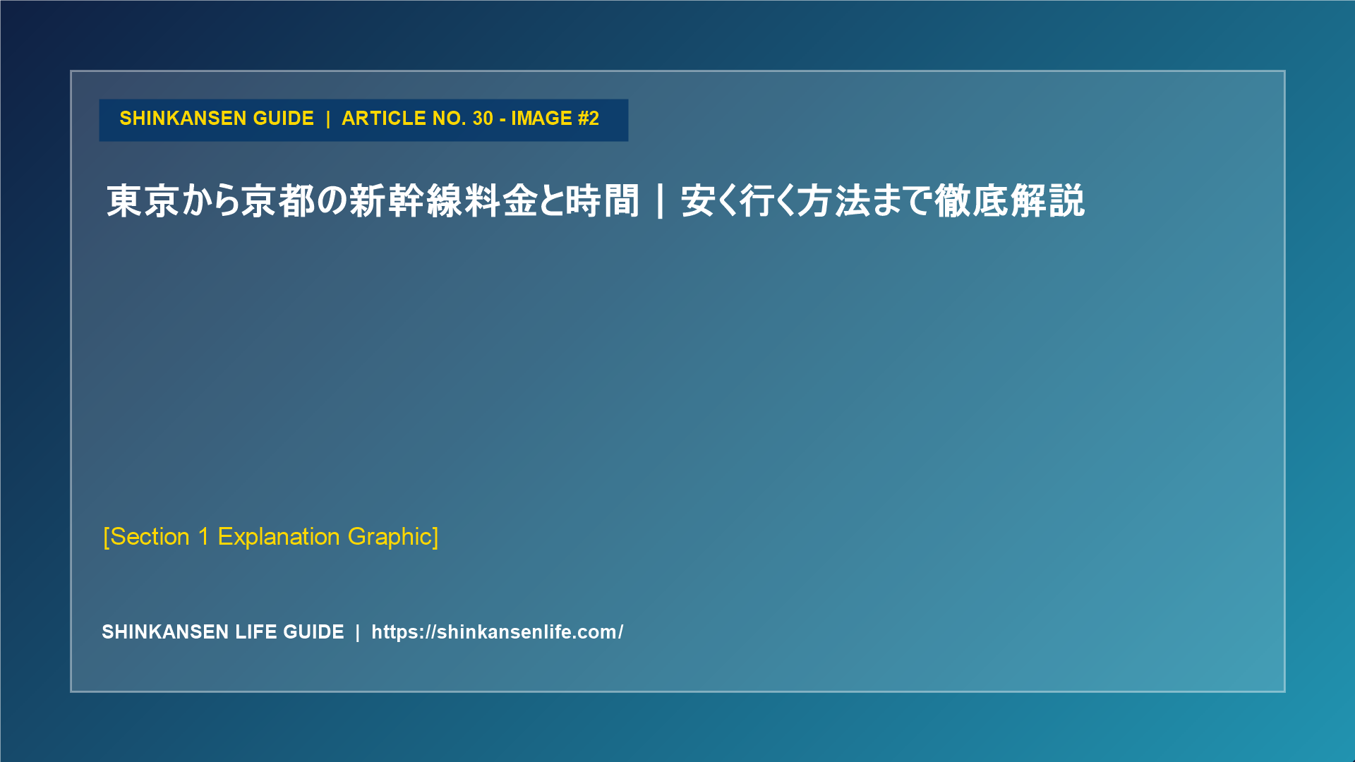 東京から京都の新幹線料金と時間｜安く行く方法まで徹底解説 (2/5)