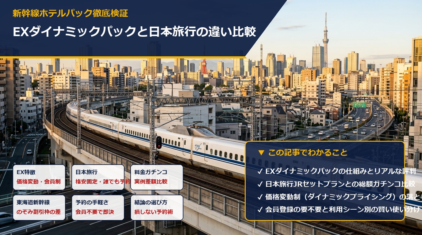 EXダイナミックパックと日本旅行JRセットプランの比較アイキャッチ