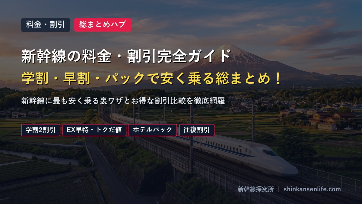 新幹線の料金と割引総まとめガイドアイキャッチ
